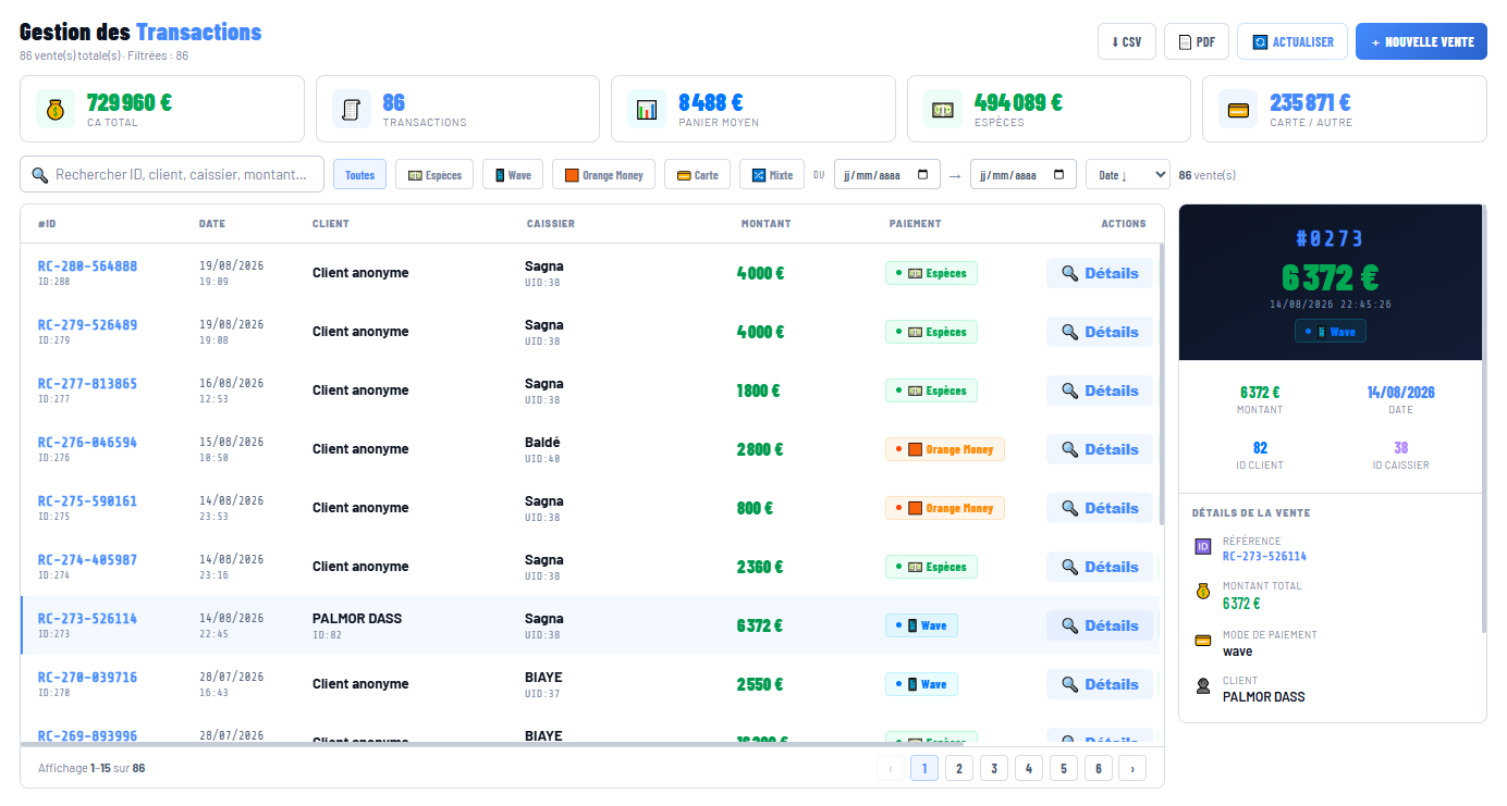 Transactions YORINZEN